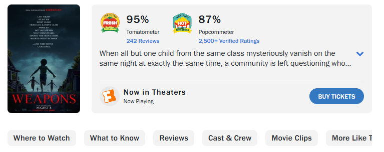 Taquilla La Hora de la Desaparición