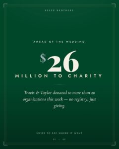 Taylor Swift and Travis Kelce’s charity efforts grab attention in the United States